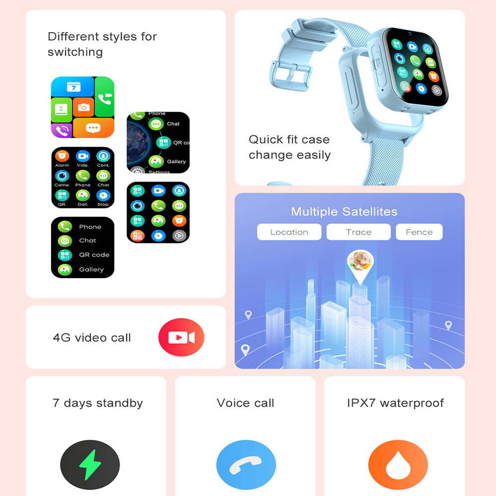 Smart Watch Bambini 4G GPS WIF - Smartwatch Watches Gift For Boys With Gps recensione e prezzo