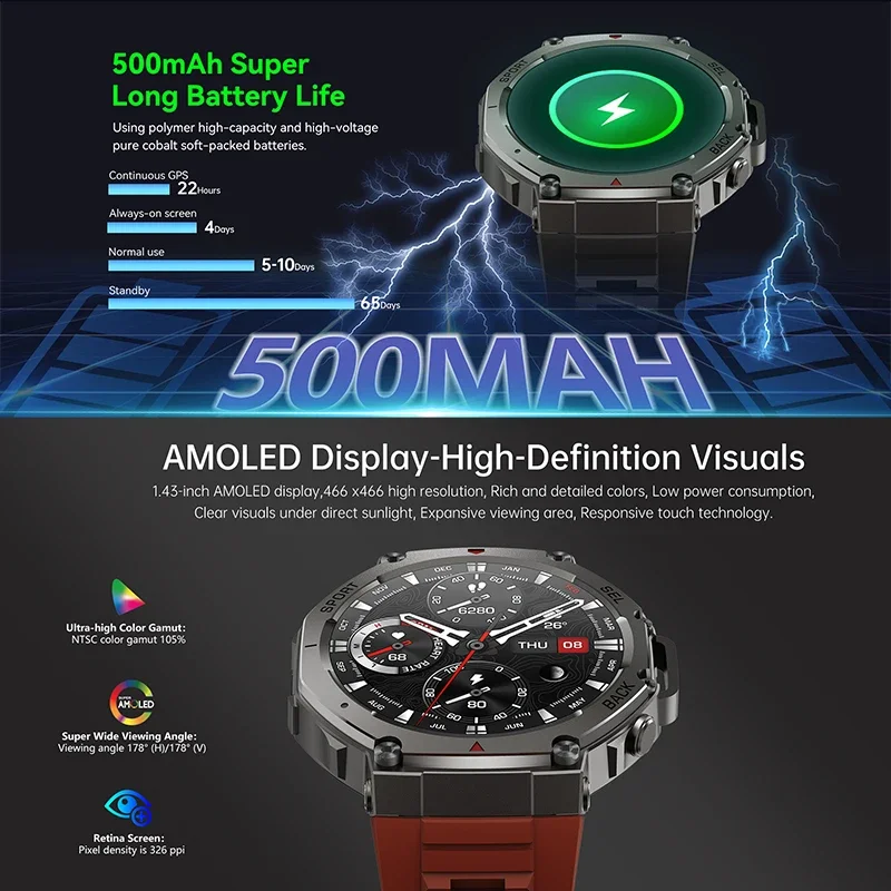 Nuovo Smartwatch Militare DM58 - Smartwatch Watches For Men Digital recensione e prezzo