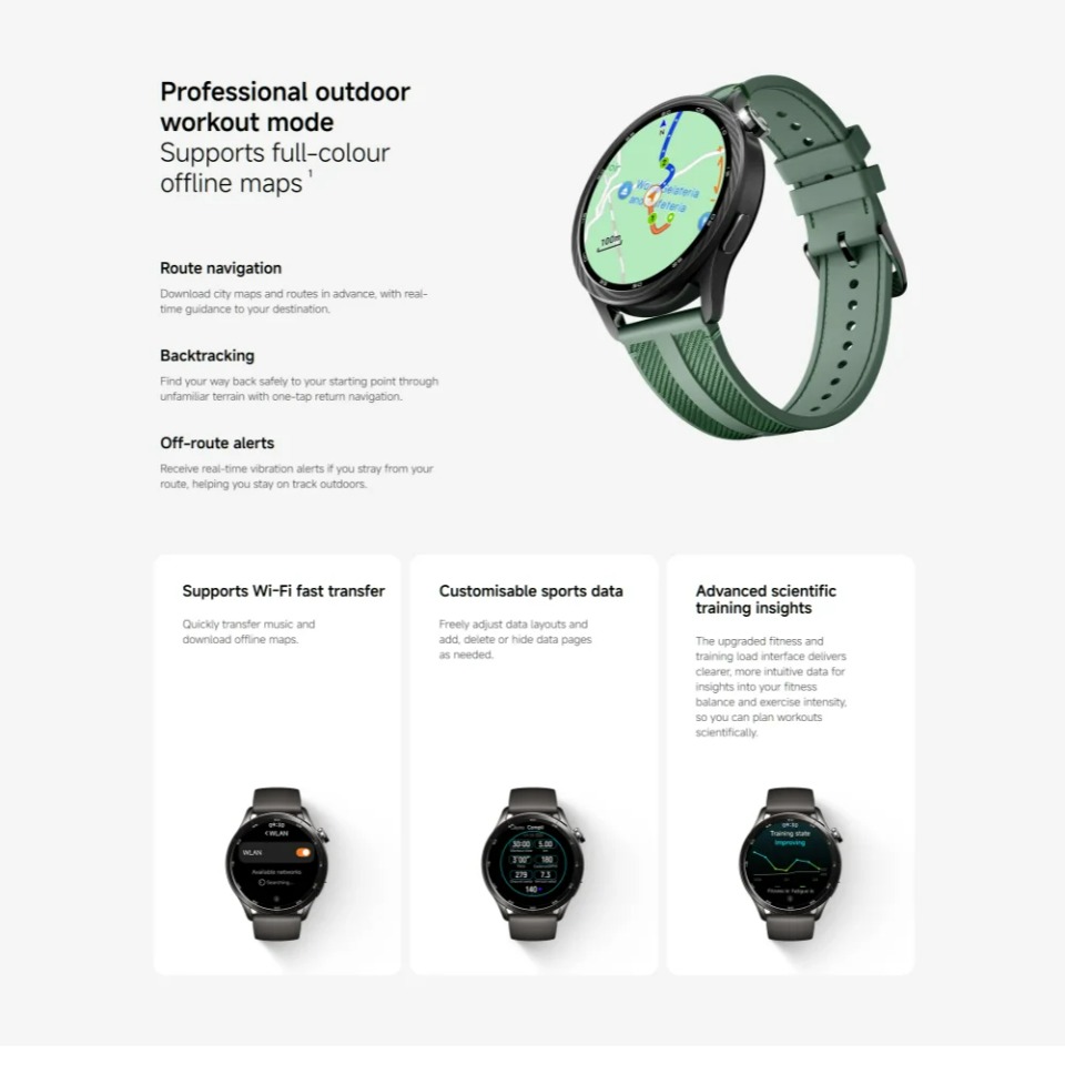 935780 Versione Globale Xiaomi - Smartwatch Timex Watches For Women recensione e prezzo